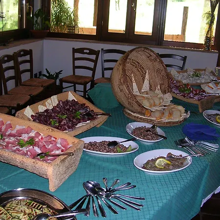 Sas Abbilas *